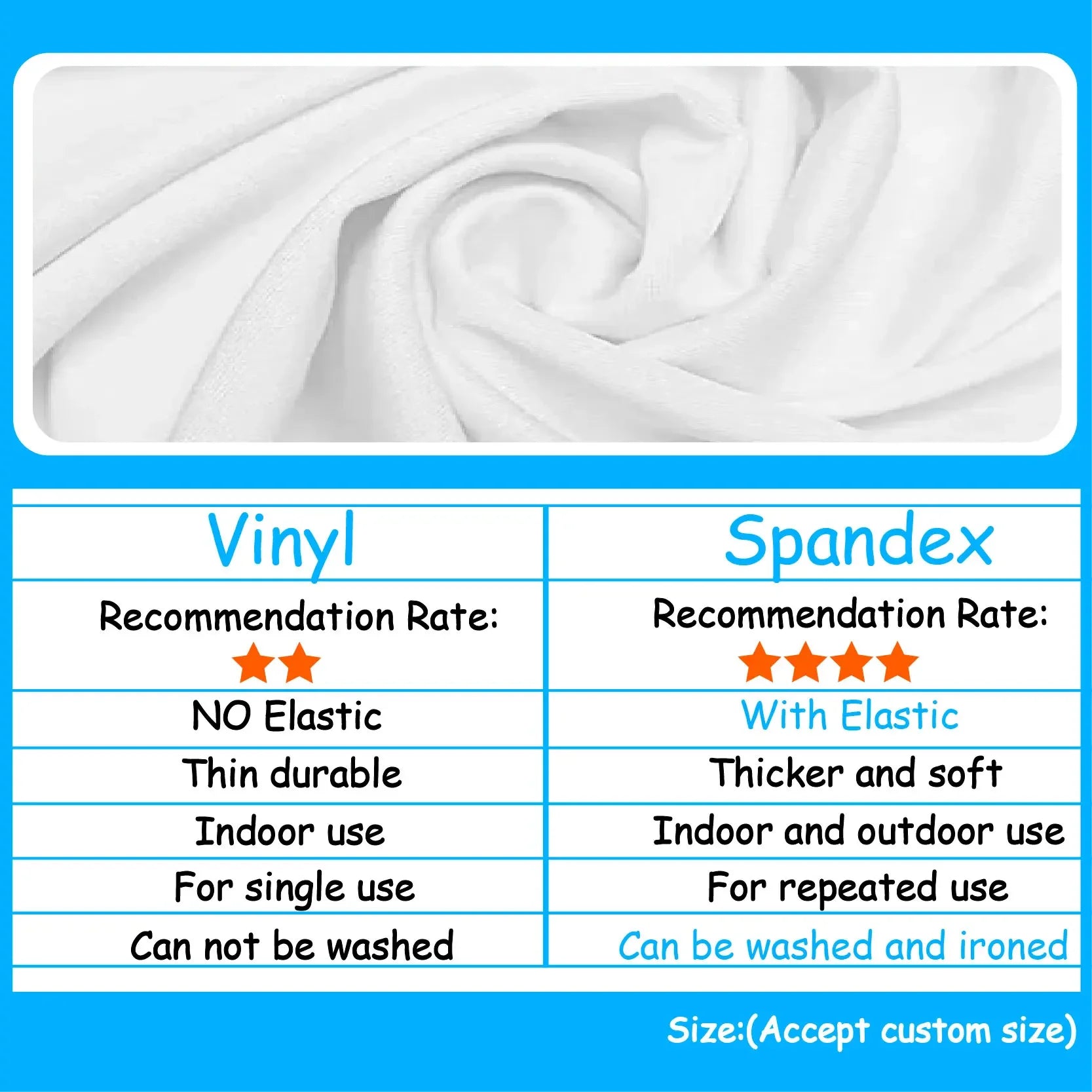 Painel Lateral Veste-Fácil Xadrez Azul