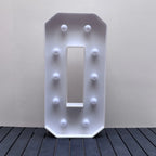 Numeral em led de 73cm
